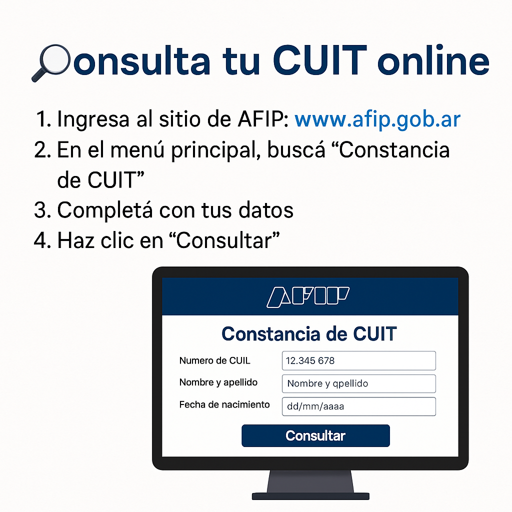 cuit on line